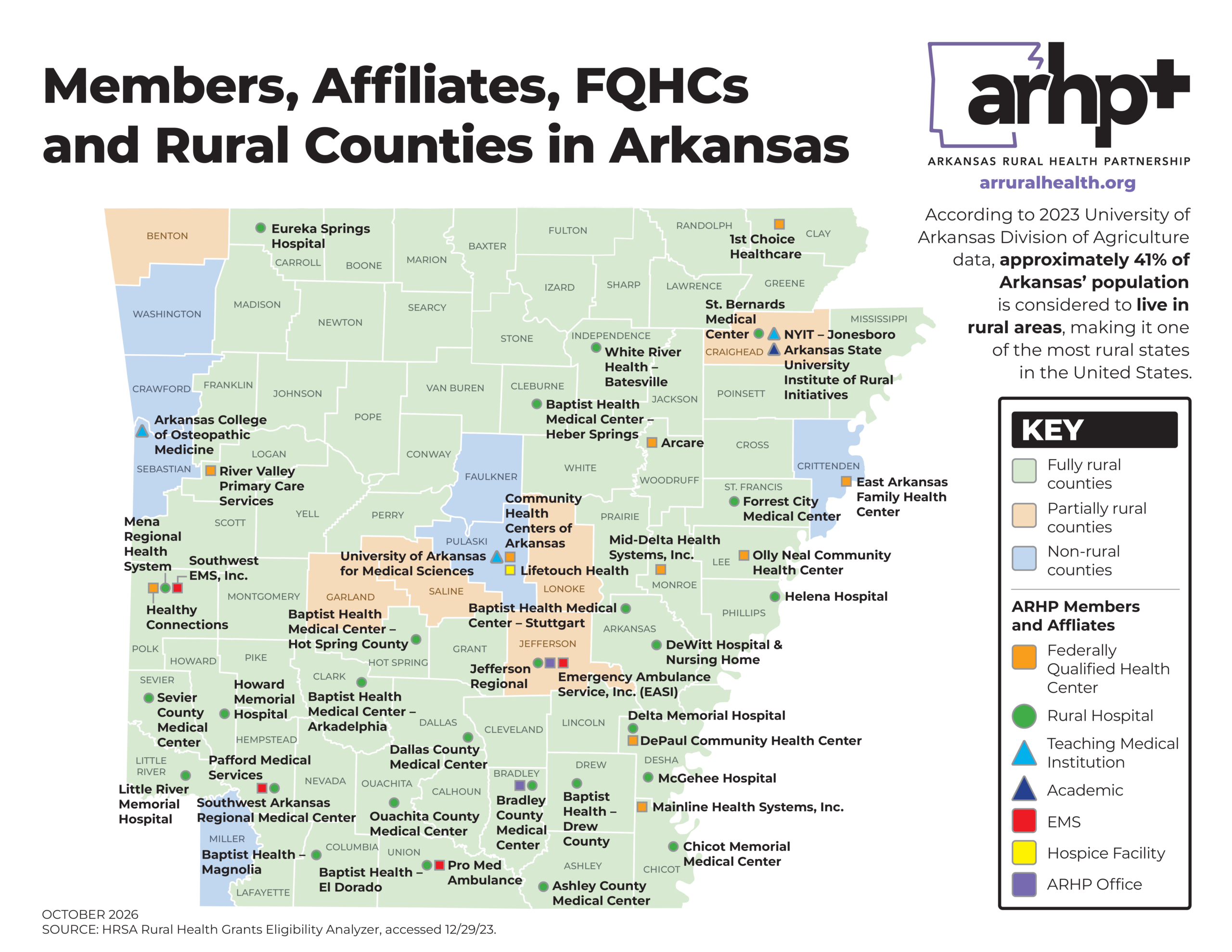 Map of ARHP members, affiliates, FQHCs and rural counties across Arkansas